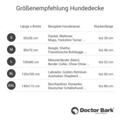 Doctor Bark Wendedecke Grau/ Grün M -Wuff Welt 019900e78ce471ed4b94473a99aca492c8a441e3 1658163 de DE e0c37de449ea07221bc9e6aba3bf213c0ce21f79U9JJ9p