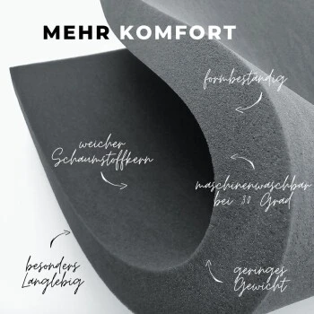 THE DOG IDEA Reisebett Travelbed Steinrot 4 THE DOG IDEA Reisebett Travelbed Steinrot – Bild 4