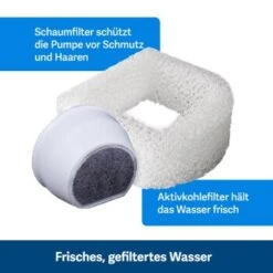 PetSafe Trinkbrunnen 1,8 L -Wuff Welt 24f4e42f3fd64ff8c2b76bc77437adf4dc2531e1 1323706 10