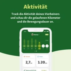 Fressnapf GPS-Tracker Für Hunde -Wuff Welt 27dfaee3ff13502528abf54aa9ad539646b71f43 1380489 de DE Route 3
