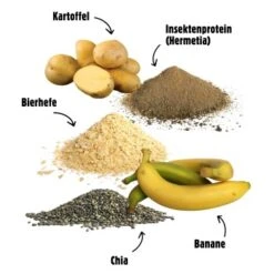 Eat Small EatSmall 10x Snacks Mindful 11 Eat Small EatSmall 10x Snacks Mindful -Wuff Welt 304d40573363e21556977ab3613a7c0f0c1e15ba 1480039 de DE 5ee0ad1e719f1101d80e1a8d127b6f65e919e320732Auo