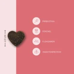 Mammaly Lucky Belly 110g 9 Mammaly Lucky Belly 110g -Wuff Welt 379dd2aa18d008c3fb87324de6a7c73407b357c8 1472889 2