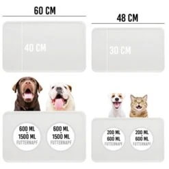 KaraLuna Basic Napfunterlage Transparent S -Wuff Welt 3b60608fe18c845b48ac11d2a565bf437451af98 1407499 de DE d6f9286204549cc23db132c39d0c11c119695eeeM2uR0O