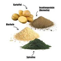 Eat Small EatSmall 20x Snacks Spirit -Wuff Welt 3e65e730af368b50d412a9ae9511c0171382be87 1480042 de DE cf6a80e28a53e8d79f525afc08f38b186cac35b91FGexz