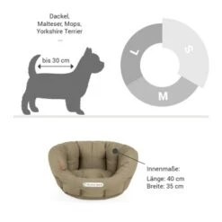 Doctor Bark Hundenest Sandbraun S -Wuff Welt 44f6f50a0e12fdb047e688a3bcc648c2d29fe36c 1658222 de DE b88d4e91ed530d7e9107541fdc72fb69eda58cc1AvUWID