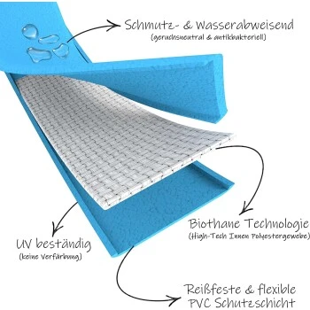 Bio-leine 25-35 Kg Schleppleine Biothane Oliv 3 M 4 Bio-leine 25-35 Kg Schleppleine Biothane Oliv 3 M – Bild 4