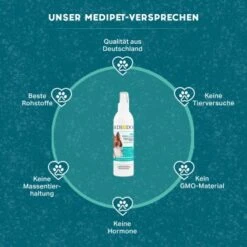 MediDog Dental Fresh & Clean -Wuff Welt 67e1f2767f3a9d1fa23c28a9ee17755e142ac06f 1499660 de DE 44b9bd10316125822f75a15b7e16cabf1a3f3e236GuwDH