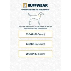 Ruffwear Flat Out™ Halsband Grün/ Türkis L -Wuff Welt 7207c30aa8964c0b671c0cc2009d0ac9cecfde2d 1651472 de DE 219436a00346d91a80daf234050013c873cecd62INFBXO