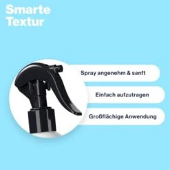 KYVETIN Spray Skin Repair Für Hunde Und Katzen 10 KYVETIN Spray Skin Repair Für Hunde Und Katzen -Wuff Welt 7371c3d8fafd055623d4cd5e06163b9991f36332 1364195 de DE KyvetinSpray 3