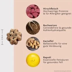 FAVLY Petfood Nature Cookies Hirsch 360 G 9 FAVLY Petfood Nature Cookies Hirsch 360 G -Wuff Welt 824c1897fdba19f2cca683eca67859b1e50fc029 1474001 de DE 58eb514d57b31e6e9a9e224ac650b63e118d25aduZNcbJ