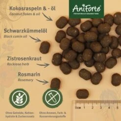 Aniforte Z-Season Snack 350g -Wuff Welt 84aad721aea587c258d5b75cb52e6da2fbd0d83d 1495364 de DE d6da306e2bd1ae2ca9bb13d7d079c0192d97dd1aSr81qK