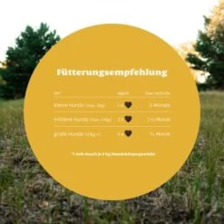 Mammaly Immu Push 110g -Wuff Welt 945f23df38116a77b1fcfbca69b5491fa4b4d44e 1472893 4