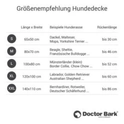 Doctor Bark Liegedecke Schwarz S -Wuff Welt 9a55909020921793004c579c7484418ec4ca9b23 3c9521400ac46e761ee956c9511d5e061e4ec358