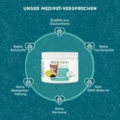 MediDog Dental Yum -Wuff Welt 9aa65934d70bc398ef85525f70454475d940f204 1499683 de DE fd2f1066287d5856b022c015d24414ab854b1f8bmSBNRP