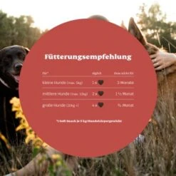 Mammaly Super Protect 110g -Wuff Welt a28999cc58878f58c900e245f25046fe5a118689 1472890 5