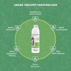 MediDog Probio Vitaldrunk -Wuff Welt b6f713a03a44fcd8e30b3dbd58bd0151eccd3681 1660405 de DE e7cf59a41e1ad3c821f8cc60dc13b19cf8652000qMpmvE