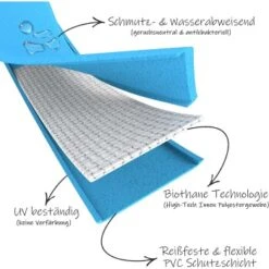 Bio-leine Biothane Führleine Verstellbar Magentarot 2 M 7 Bio-leine Biothane Führleine Verstellbar Magentarot 2 M -Wuff Welt effa3c2a67c4137e7a0be16e0aa19517609848bb 1665956 de DE cbcdd66ff513b879d702d1f2f28f9d0b7efe1c0bxmaFbh